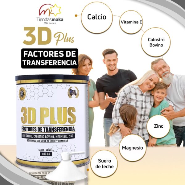 3D PLUS FACTORES DE TRANSFERENCIA